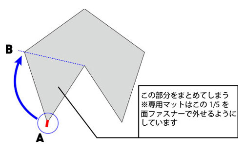 サーカスST｜tent-Mark DESIGNS